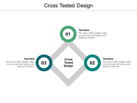 Cross Tested Design Ppt Powerpoint Presentation Ideas Styles Cpb | Presentation Graphics ...