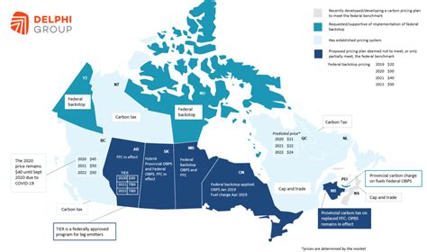 Clarifying the Carbon Tax: In the Case of Canada – UAlberta Sustain SU – Sustainability Blog