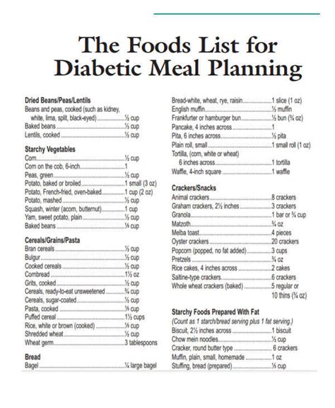 Free Printable Diabetic Food List