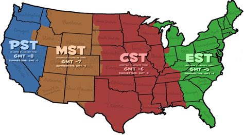 usa states time zones list