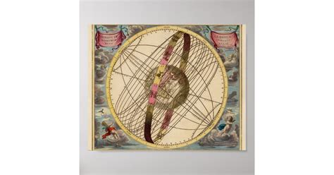 Vintage World Map Poster | Zazzle