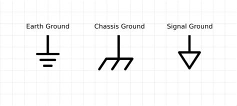 Ground Symbol Tattoo