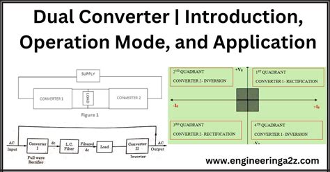 Dual Converter | Introduction, Operation Mode and Application ...