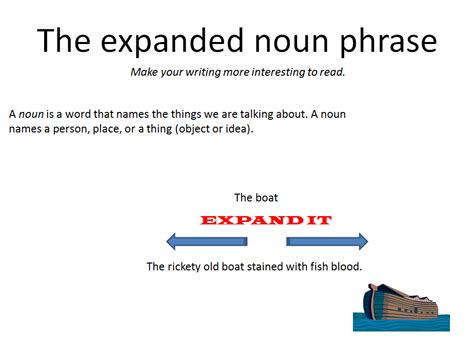 Year 6 - English - Expanded Noun Phrases - Portland Place School KS2