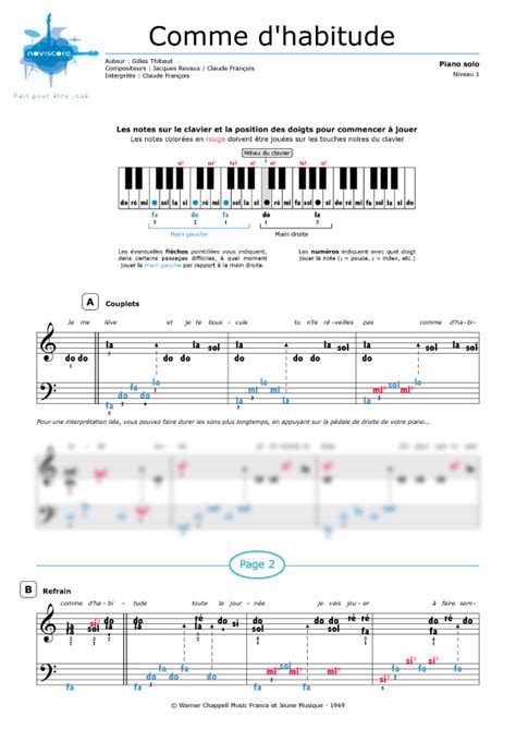 Piano sheet music Comme d'habitude (Claude François) | Noviscore sheets