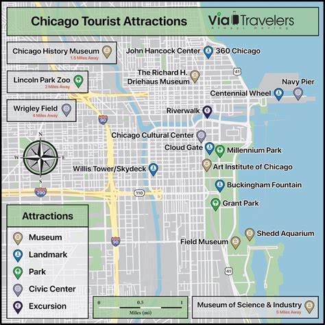 Map Of Chicago Attractions