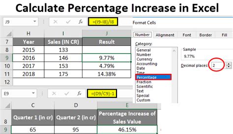 percentage increase formula excel – Ericvisser