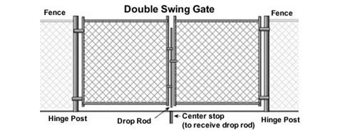 Chain Link Fence Double Gate