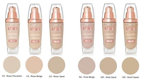 loreal makeup color chart | Makeupview.co