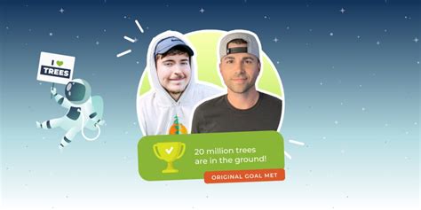 MrBeast's #TeamTrees campaign planted over 24 million trees