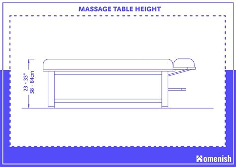 Massage Table Dimensions and Guidelines (with 3 Drawings) - Homenish