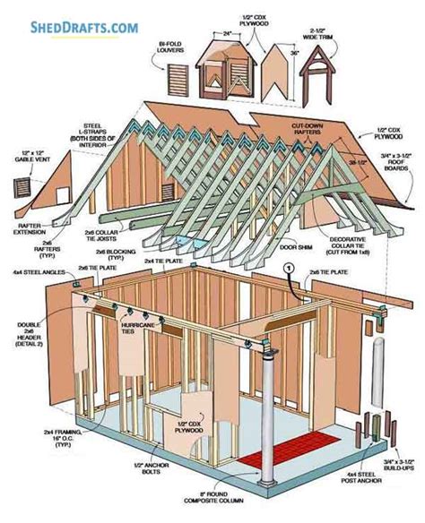 Shed Roof Porch Framing Details