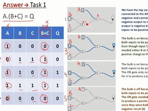 Boolean Algebra - Lesson Notes, Worked Examples, Q&As | Teaching Resources