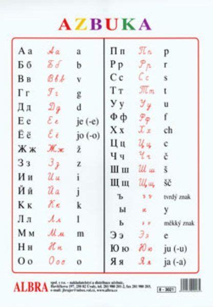 azbuka - Hledat Googlem | Word search puzzle, Words, Periodic table