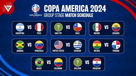 Match Schedule: COPA America 2024 - Group Stage - YouTube