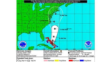 Severe Weather Prompts State of Emergency in New Jersey | TravelPulse