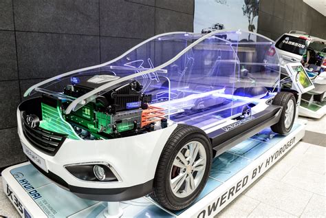 Are Hydrogen Cars the Transport of the Future? — Industry Related News ...