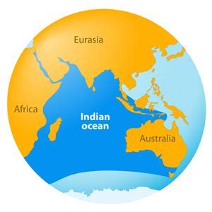 Indian Ocean — lesson. Social Science, Class 6.