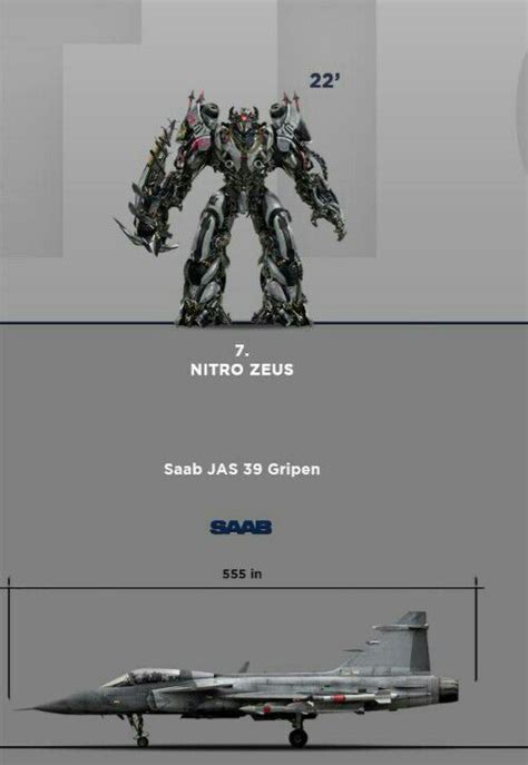 Nitro Zeus | Transformers Amino