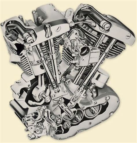 Harley-Davidson Shovelhead Engine, 1966-1984 [768x802] : r/ThingsCutInHalfPorn