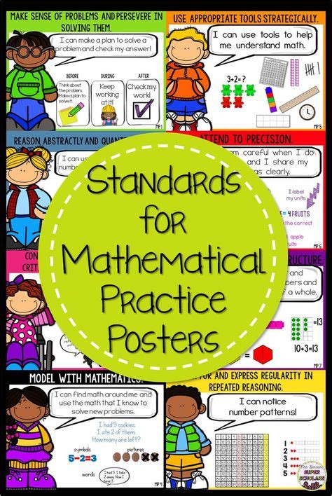 Standards for Mathematical Practice Posters- Primary Friendly {Cute ...