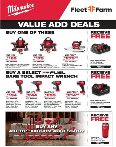 Fleet Farm Milwaukee Deal Day Ad Aug 10 – Aug 12, 2023