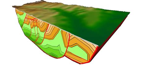 What to know before doing a 3D geological modelling project