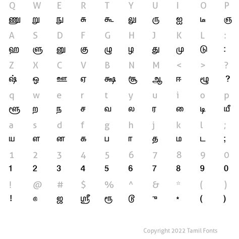 2108 Marutham Font Keyboard Layout Yellowimages | Free PSD Mockups ...