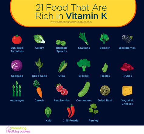 Foods High In Vitamin K3 at Tamara Cameron blog