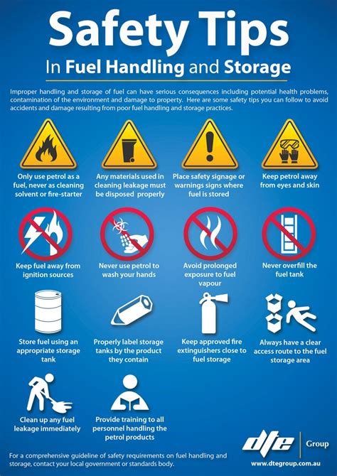 Safety Tips in Fuel Handling and Storage - Free Infographic Infographic ...