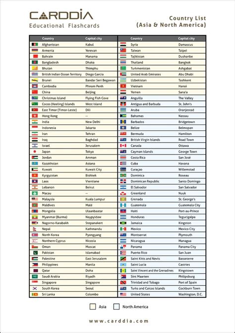 Full list of world countries (Asia & North America) | Flags | Capitals | World flags with names ...