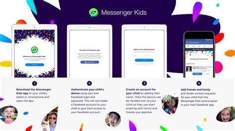 Facebook ‘Messenger Kids’ lets under-13s chat with whom parents approve ...