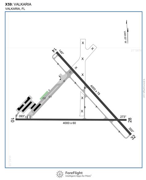 International Airport Diagrams