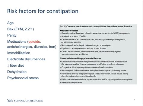 John Damianos, M.D. on Twitter: "Most inpatients require a bowel regimen. Our patients typically ...