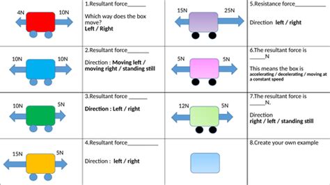 KS3 resultant force | Teaching Resources