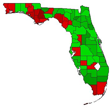 1950 Senatorial Democratic Primary Election Results - Florida