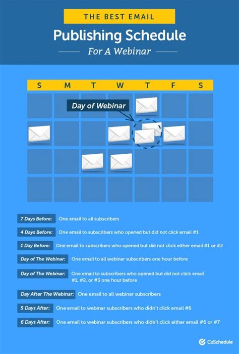 The Best Email Calendar Template You Need to Manage Marketing Newsletters Email Marketing ...