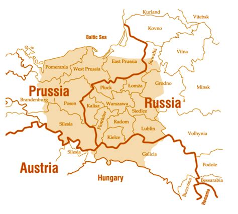 Poland Civil Registration • FamilySearch