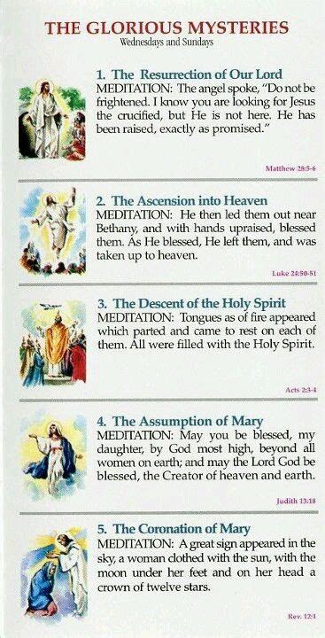 Exploring the Sacred Mysteries of the Rosary