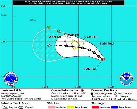 Hurricane Hilda 2015 on path for Hawaii but forecast to steadily weaken - al.com