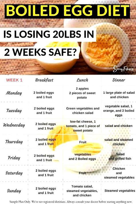 Extreme weight loss diet