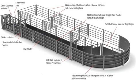 FIXED CATTLE HANDLING APRIL 2014 REVAMP no prices.indd | Cattle ...