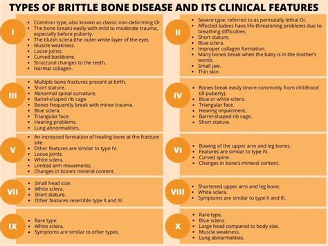 What Is a Brittle Bone Disease?