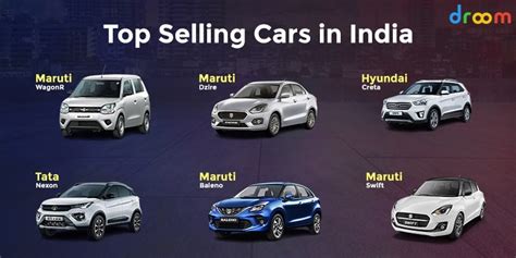 Top Selling Cars 2022 - List of Best Selling Cars in India