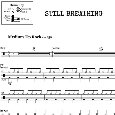 Still Breathing - Green Day - Drum Sheet Music | OnlineDrummer.com