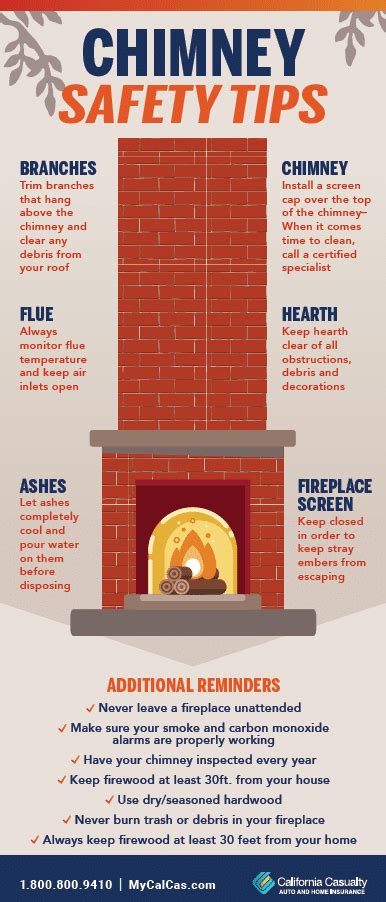 Chimney Safety Tips | California Casualty