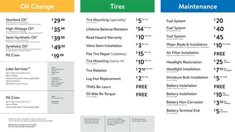 Walmart Oil Change Prices and Fees - Click On Cincy