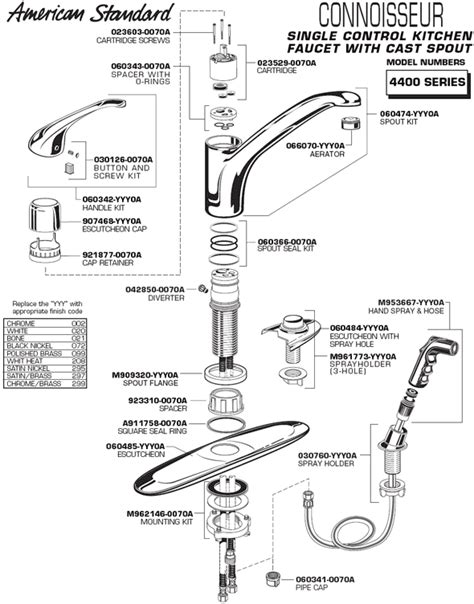 Moen Single Handle Kitchen Faucet Parts - Scandinavian House Design