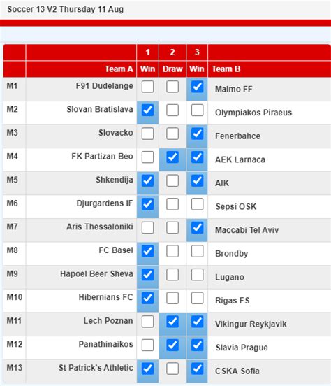 Soccer 13 Tips and Predictions - Best Sports Betting