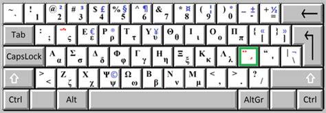 How to Use Greek Keyboard Layout by Installing Greek Fonts and Typing – Goblintechkeys